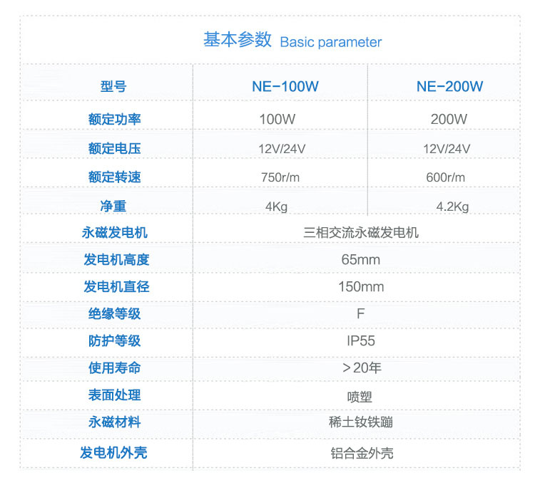 100-200W永磁發電機
