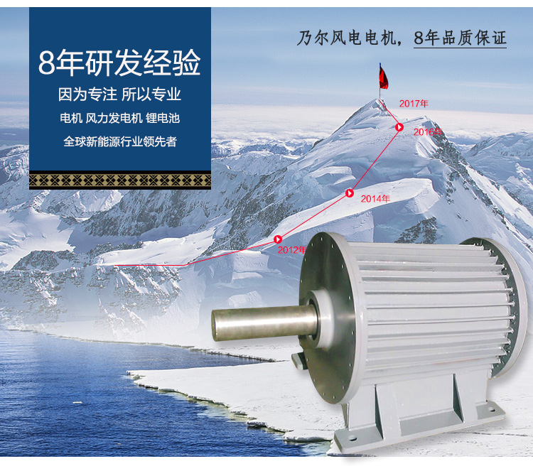 25-30KW永磁發電機