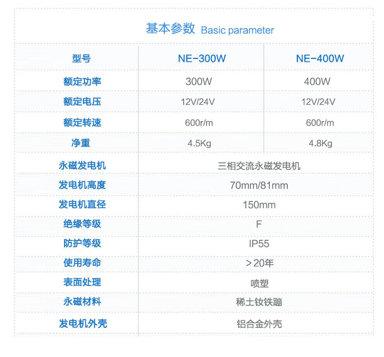 300-400W永磁發(fā)電機