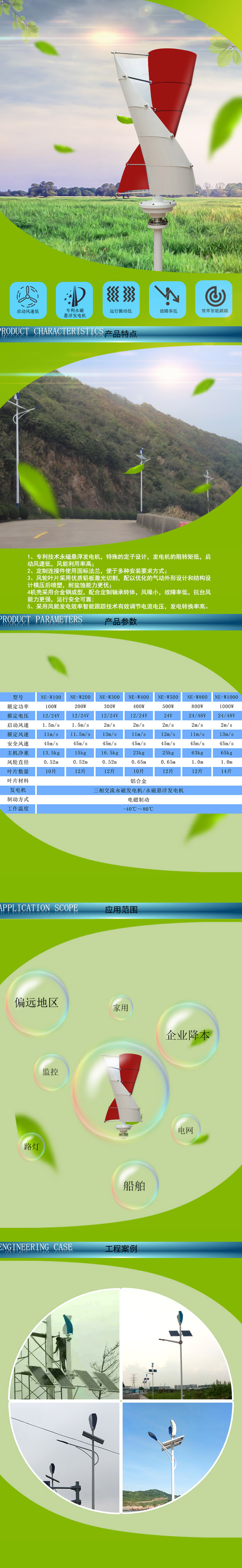 螺旋型垂直軸風力發電機