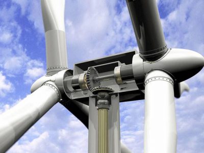 歸納風電機組主要類型及其控制系統特點