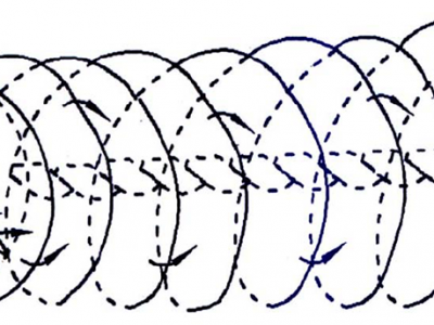 風力發電機的葉片材料及加工工藝