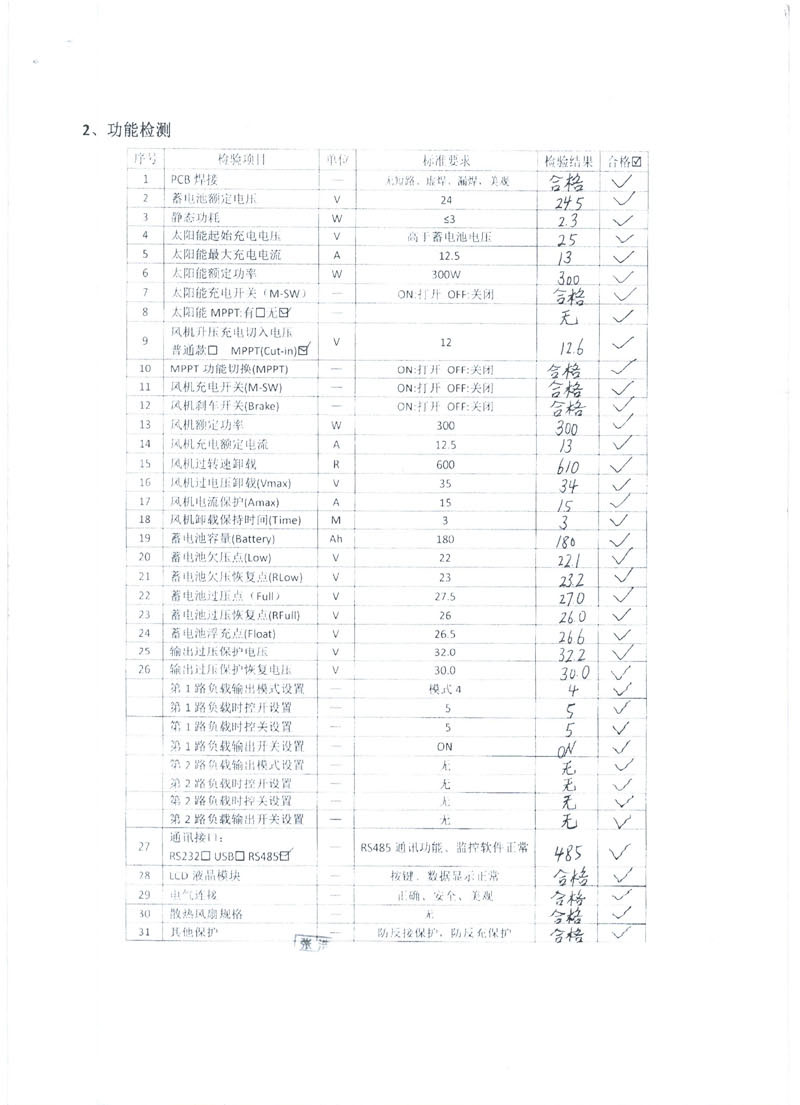 離網型風光互補控制器