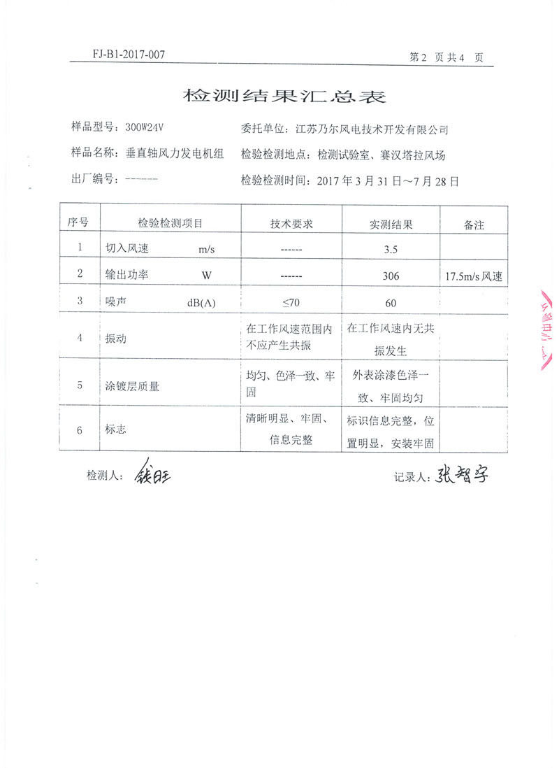 300W24V垂直軸風力發電機組