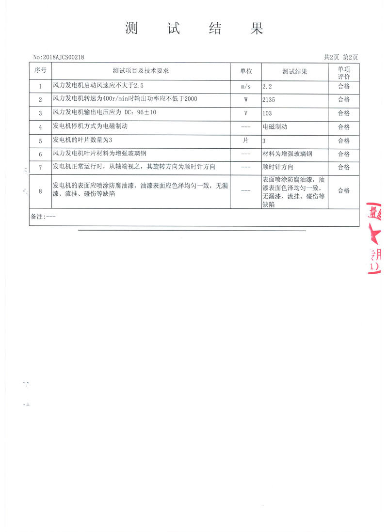 2000L水平軸風(fēng)力發(fā)電機
