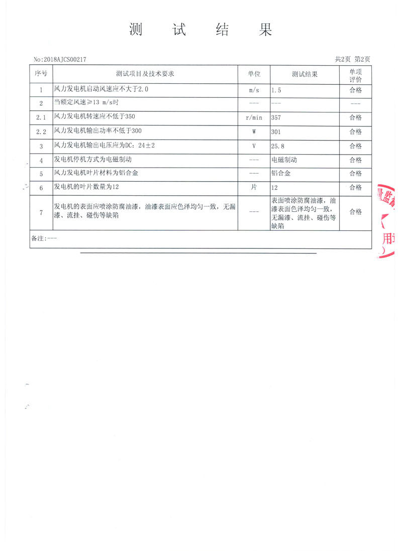 300V螺旋形風力發電機