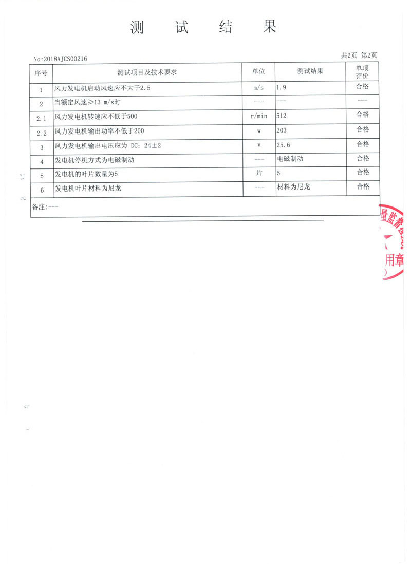 200R紅燈籠風力發電機