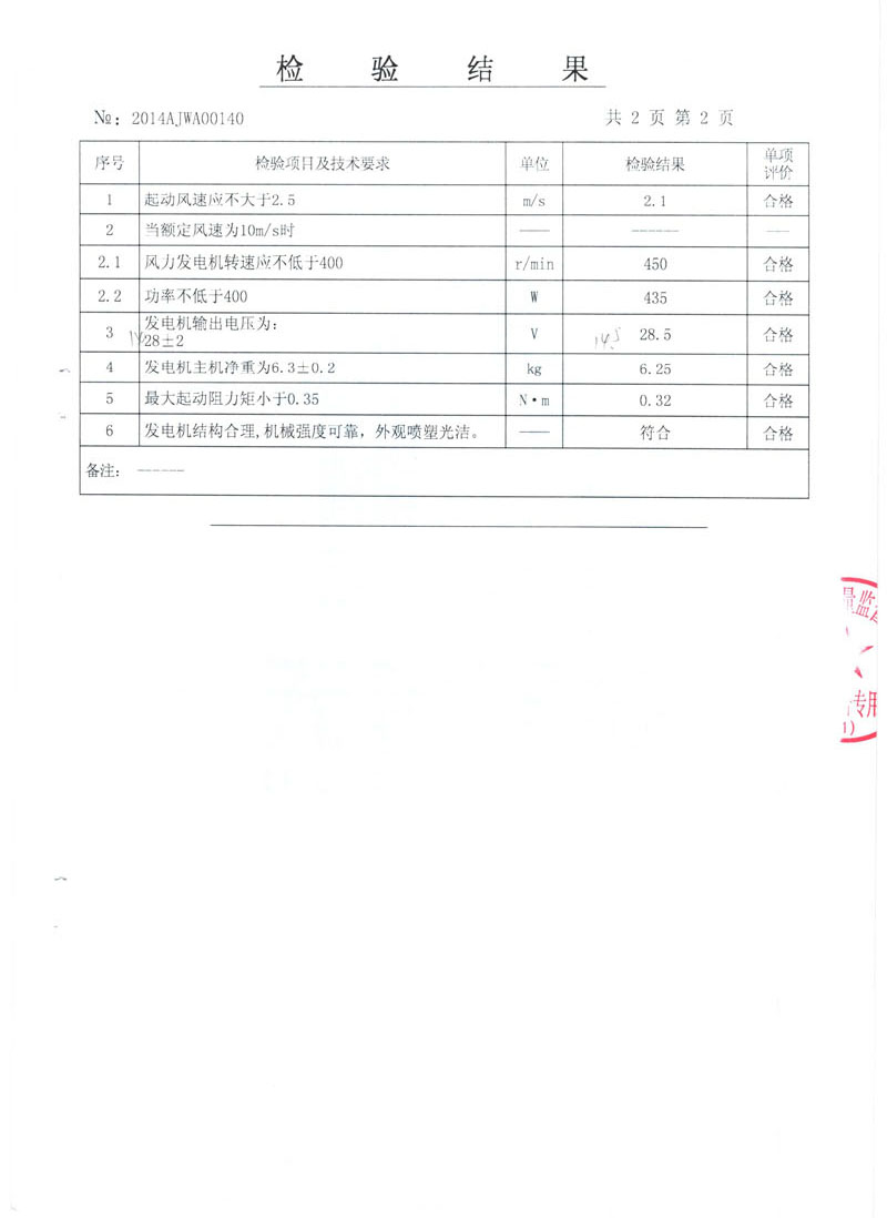 400中鐵十二局風力發電機