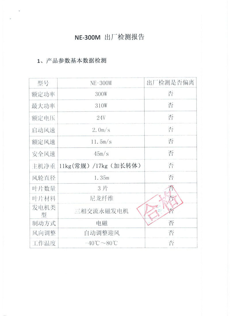 400M風力發(fā)電機