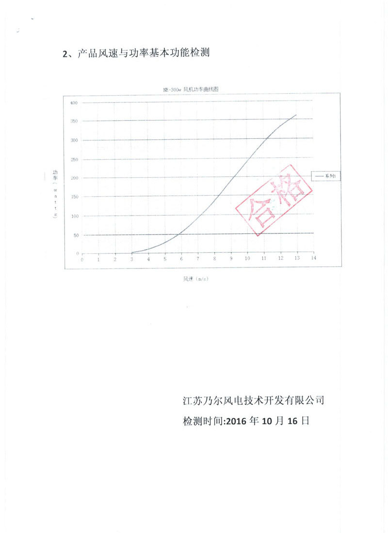 400M風力發(fā)電機