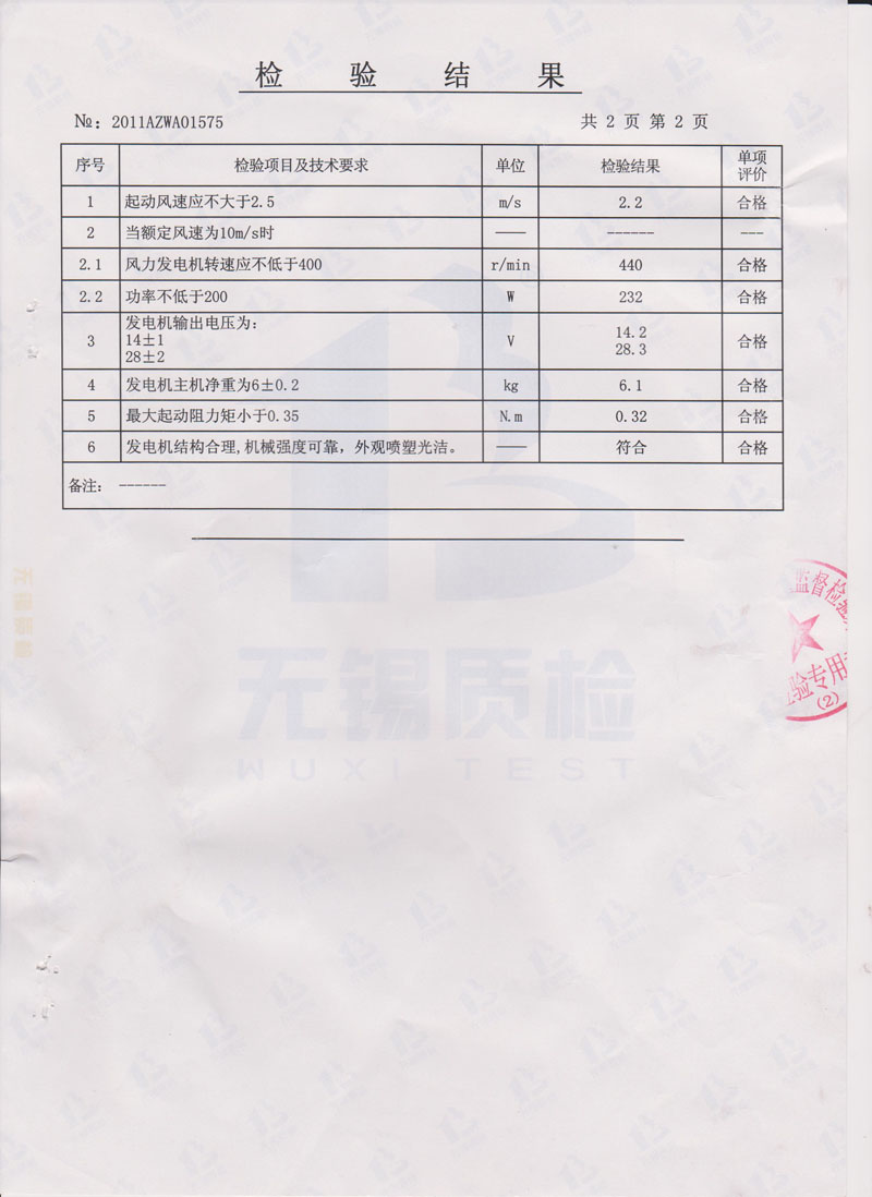 200S風力發(fā)電機