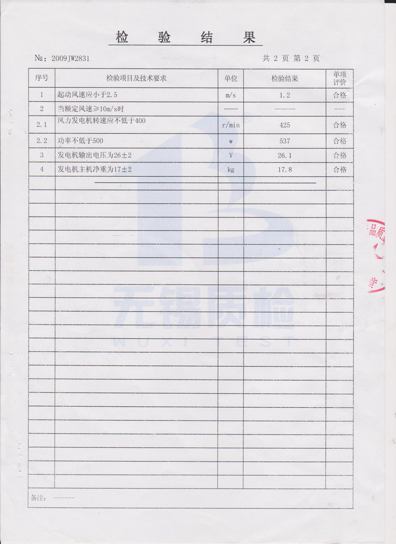 500W24V02風力發(fā)電機