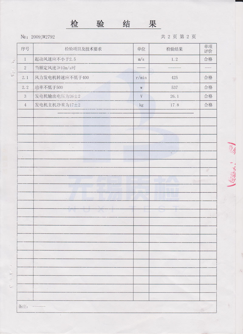 500W24V風力發(fā)電機