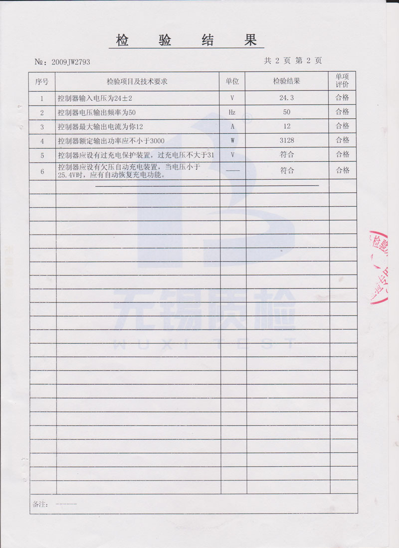 3000W24V風光互補控制器
