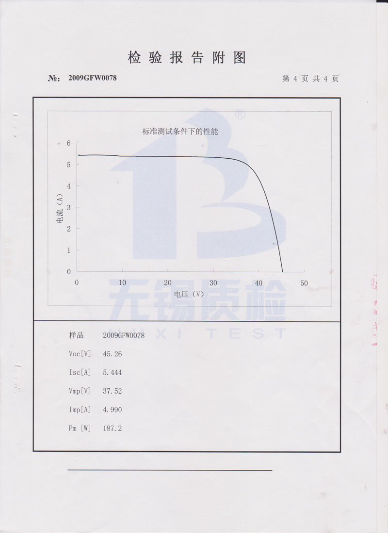 170W24V晶體硅光伏組件